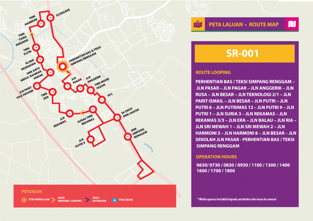 SIMPANG RENGGAM01 PAJ